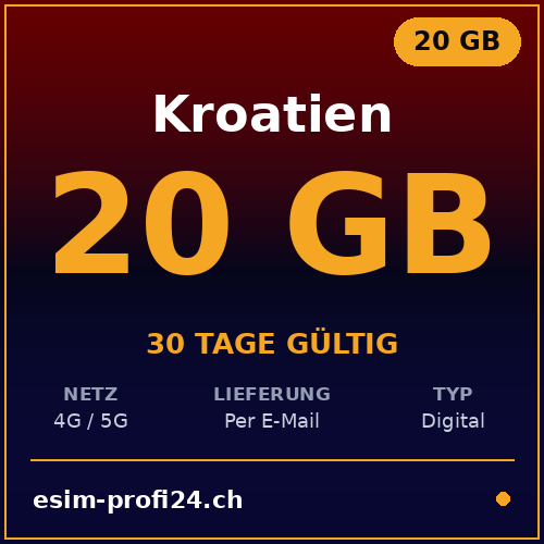 eSIM Croazia – 20 GB / 30 giorni