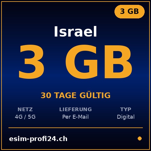 eSIM Israël – 3 Go / 30 jours