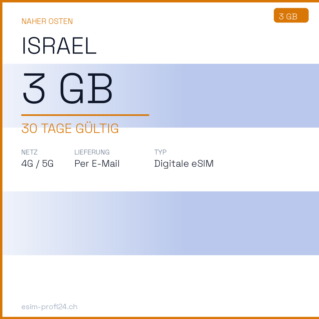 eSIM Israël – 3 Go / 30 jours — eSIM Datenpaket kaufen, sofort per E-Mail | eSIMProfi24