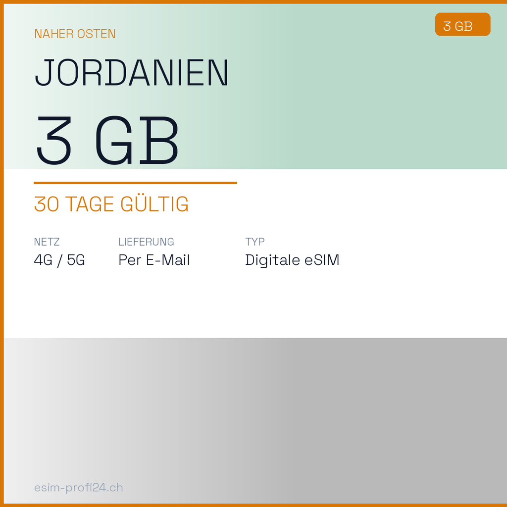 eSIM Jordanie – 3 Go / 30 jours — eSIM Datenpaket kaufen, sofort per E-Mail | eSIMProfi24