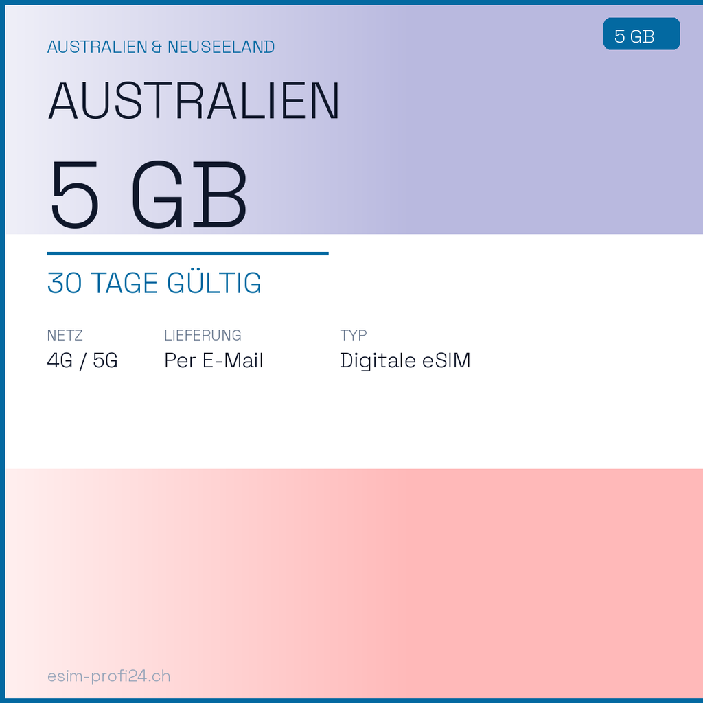 eSIM Australien – 5 GB / 30 Tage — eSIM Datenpaket kaufen, sofort per E-Mail | eSIMProfi24