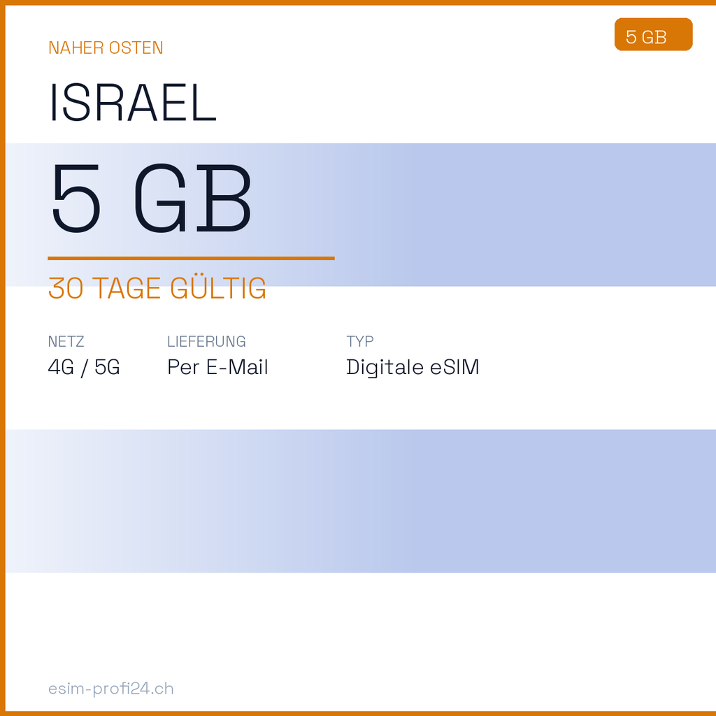 eSIM Israele – 5 GB / 30 giorni — eSIM Datenpaket kaufen, sofort per E-Mail | eSIMProfi24