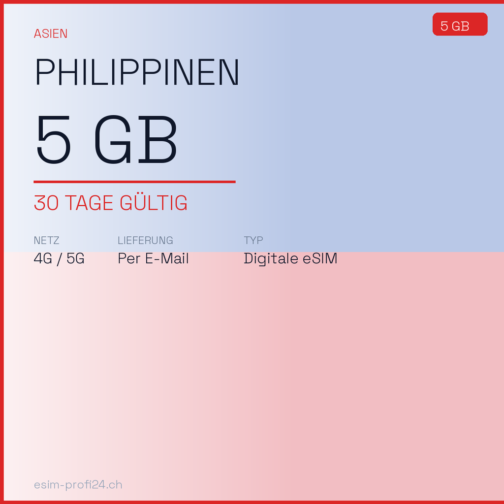 eSIM Filippine – 5 GB / 30 giorni — eSIM Datenpaket kaufen, sofort per E-Mail | eSIMProfi24
