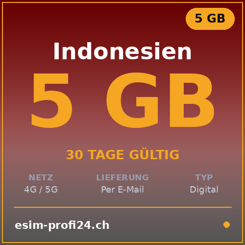 eSIM Indonésie – 5 Go / 30 jours — eSIM Datenpaket kaufen, sofort per E-Mail | eSIMProfi24