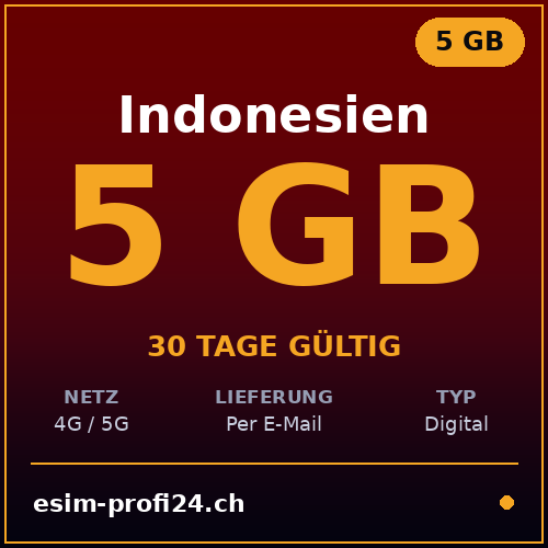 eSIM Indonesia – 5 GB / 30 giorni — eSIM Datenpaket kaufen, sofort per E-Mail | eSIMProfi24