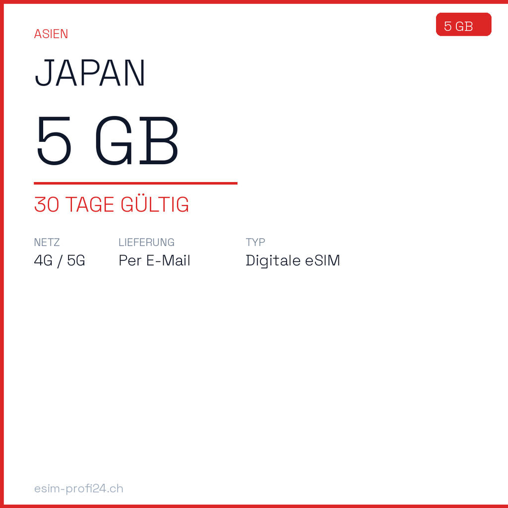eSIM Japan – 5 GB / 30 Tage — eSIM Datenpaket kaufen, sofort per E-Mail | eSIMProfi24