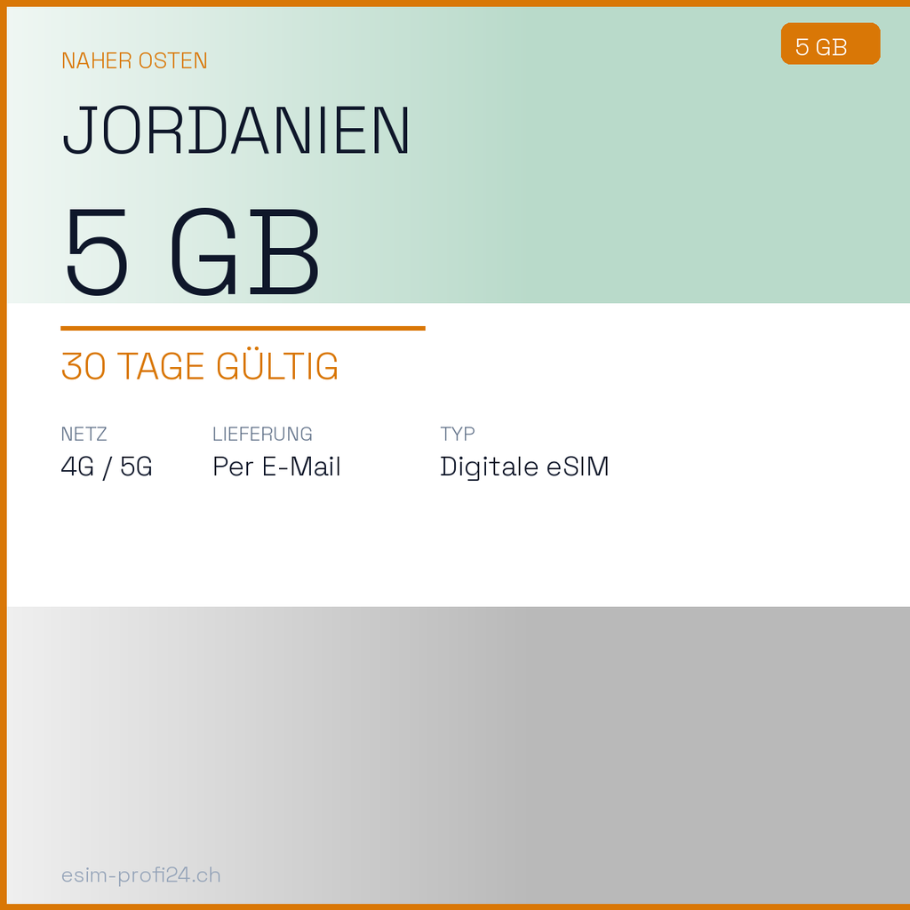 eSIM Giordania – 5 GB / 30 giorni — eSIM Datenpaket kaufen, sofort per E-Mail | eSIMProfi24