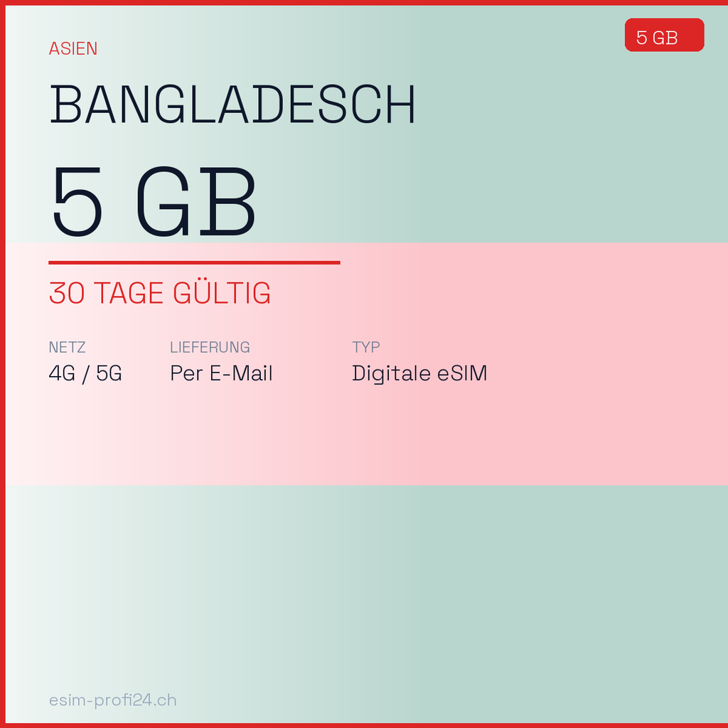 eSIM Bangladesh – 5 GB / 30 giorni — eSIM Datenpaket kaufen, sofort per E-Mail | eSIMProfi24