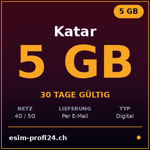 eSIM Katar – 5 GB / 30 Tage — eSIM Datenpaket kaufen, sofort per E-Mail | eSIMProfi24