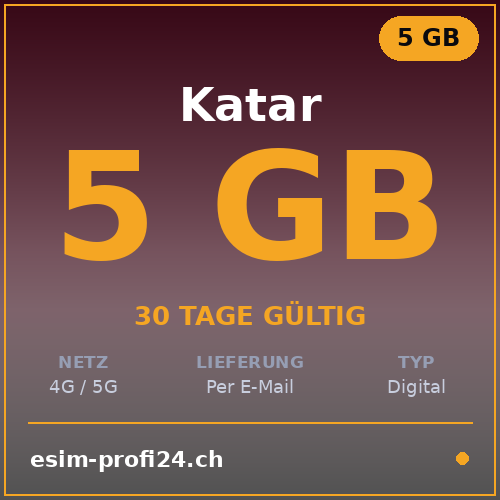 eSIM Qatar – 5 GB / 30 giorni