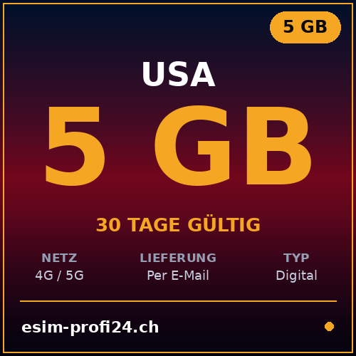 eSIM États-Unis – 5 Go / 30 jours