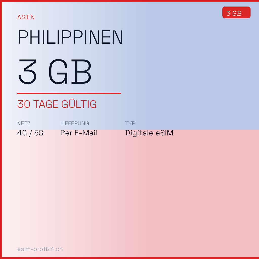 eSIM Philippinen – 3 GB / 30 Tage — eSIM Datenpaket kaufen, sofort per E-Mail | eSIMProfi24
