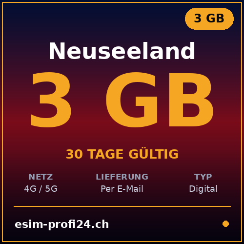 eSIM New Zealand – 3 GB / 30 days — eSIM Datenpaket kaufen, sofort per E-Mail | eSIMProfi24