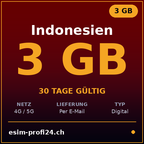 eSIM Indonesia – 3 GB / 30 days — eSIM Datenpaket kaufen, sofort per E-Mail | eSIMProfi24