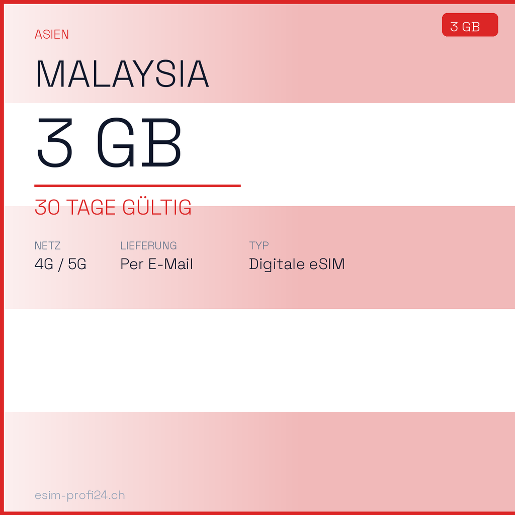 eSIM Malaysia – 3 GB / 30 Tage — eSIM Datenpaket kaufen, sofort per E-Mail | eSIMProfi24