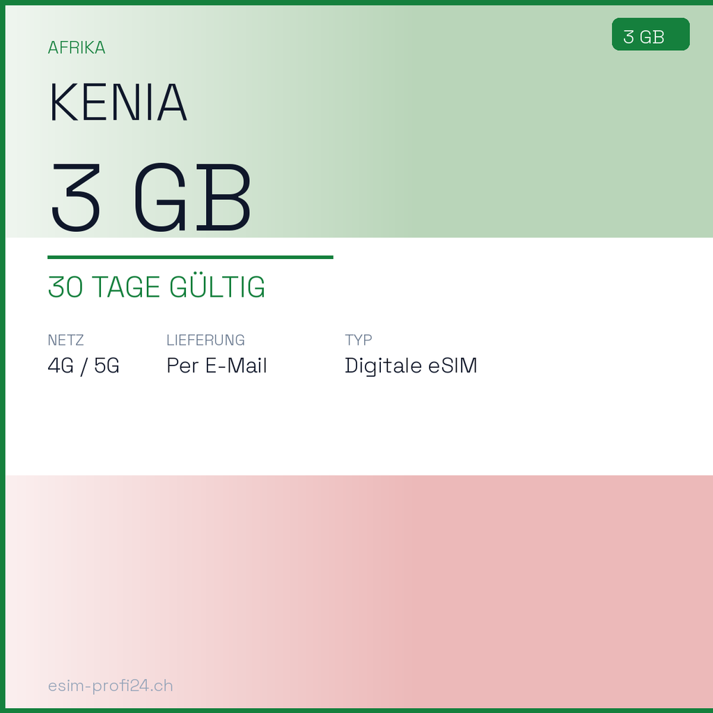 eSIM Kenia – 3 GB / 30 Tage — eSIM Datenpaket kaufen, sofort per E-Mail | eSIMProfi24