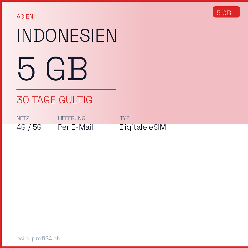 eSIM Indonesien – 5 GB / 30 Tage — eSIM Datenpaket kaufen, sofort per E-Mail | eSIMProfi24