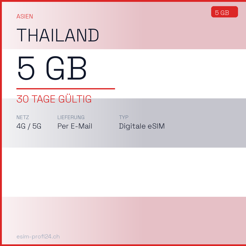 eSIM Thailand – 5 GB / 30 Tage — eSIM Datenpaket kaufen, sofort per E-Mail | eSIMProfi24