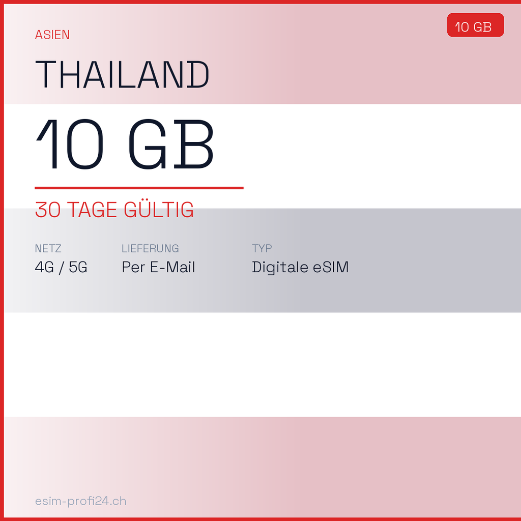 eSIM Thailand – 10 GB / 30 Tage — eSIM Datenpaket kaufen, sofort per E-Mail | eSIMProfi24