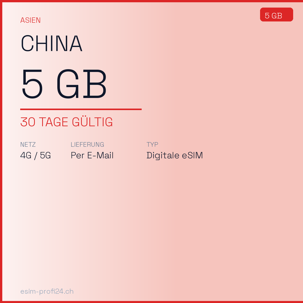 eSIM China – 5 GB / 30 Tage — eSIM Datenpaket kaufen, sofort per E-Mail | eSIMProfi24