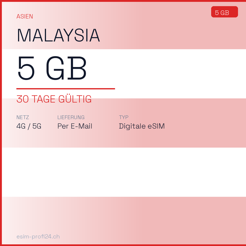 eSIM Malaysia – 5 GB / 30 Tage — eSIM Datenpaket kaufen, sofort per E-Mail | eSIMProfi24