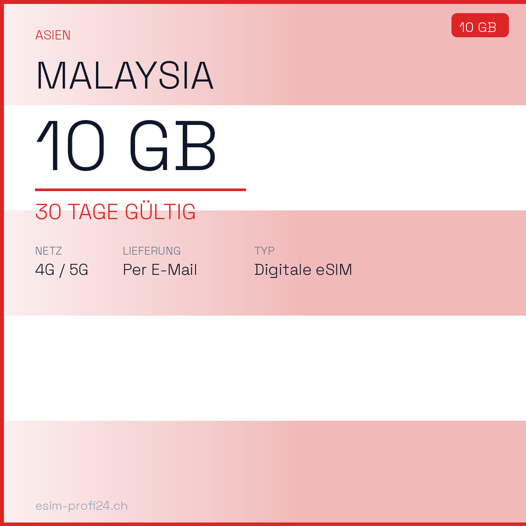 eSIM Malaysia – 10 GB / 30 days — eSIM Datenpaket kaufen, sofort per E-Mail | eSIMProfi24