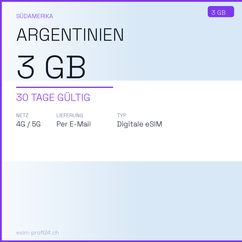 eSIM Argentina – 3 GB / 30 days — eSIM Datenpaket kaufen, sofort per E-Mail | eSIMProfi24