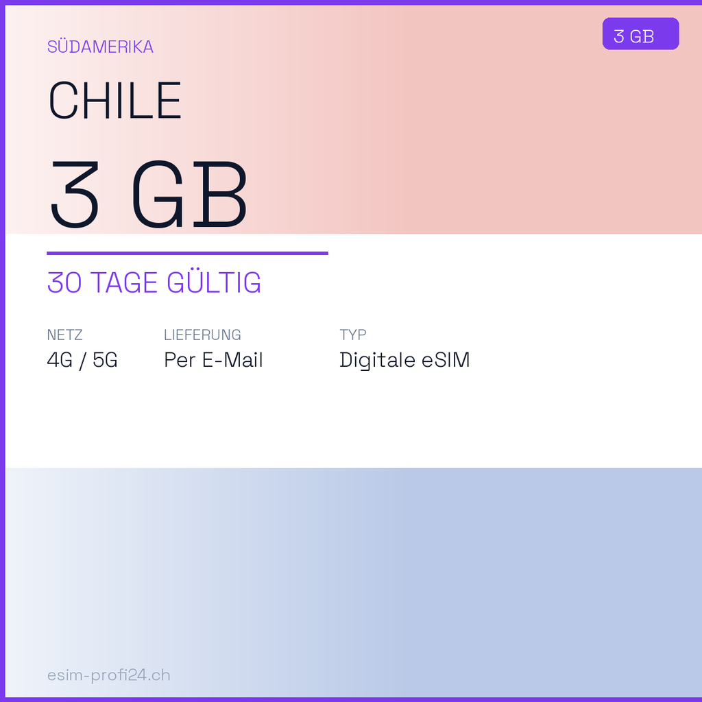 eSIM Chile – 3 GB / 30 Tage — eSIM Datenpaket kaufen, sofort per E-Mail | eSIMProfi24
