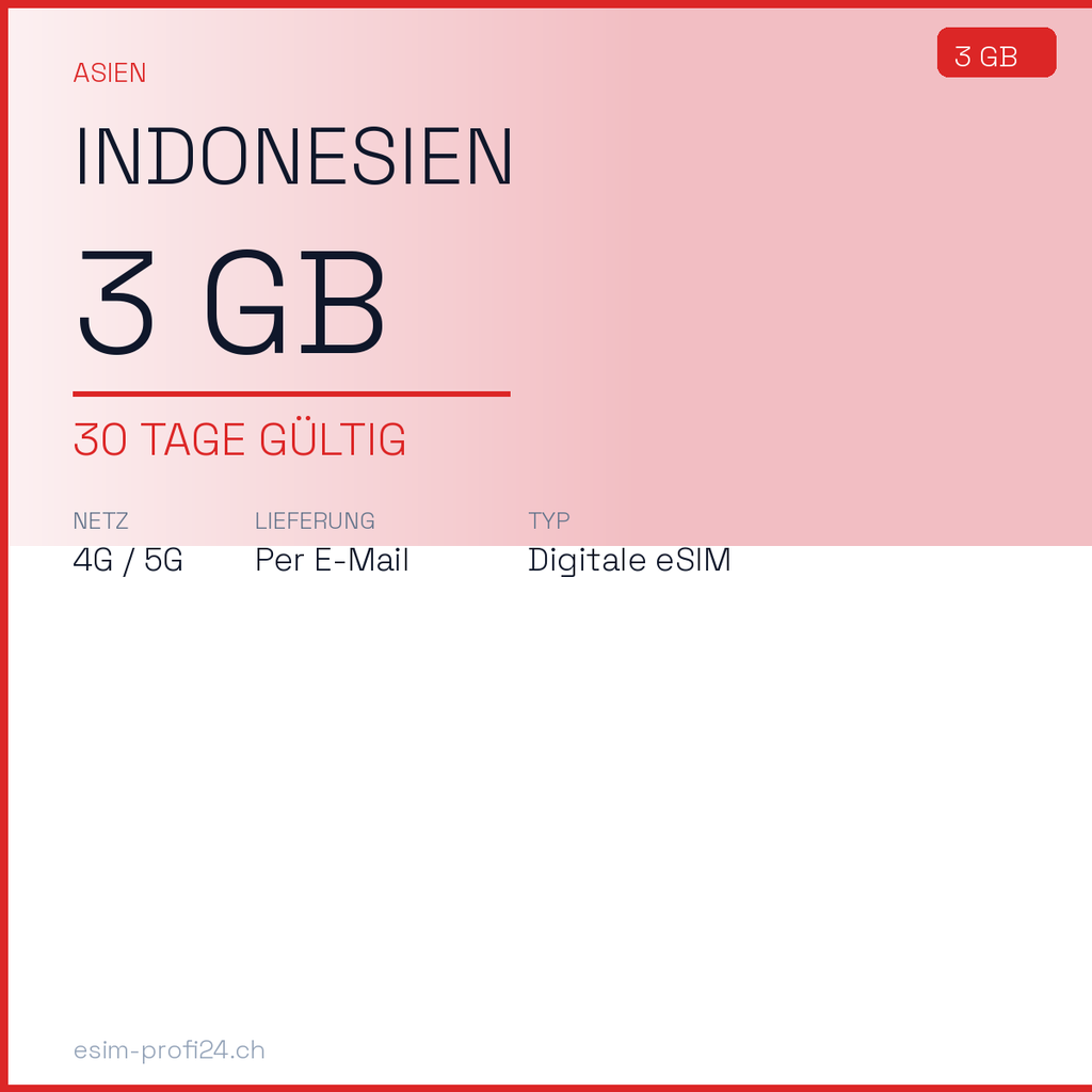 eSIM Indonesien – 3 GB / 30 Tage — eSIM Datenpaket kaufen, sofort per E-Mail | eSIMProfi24