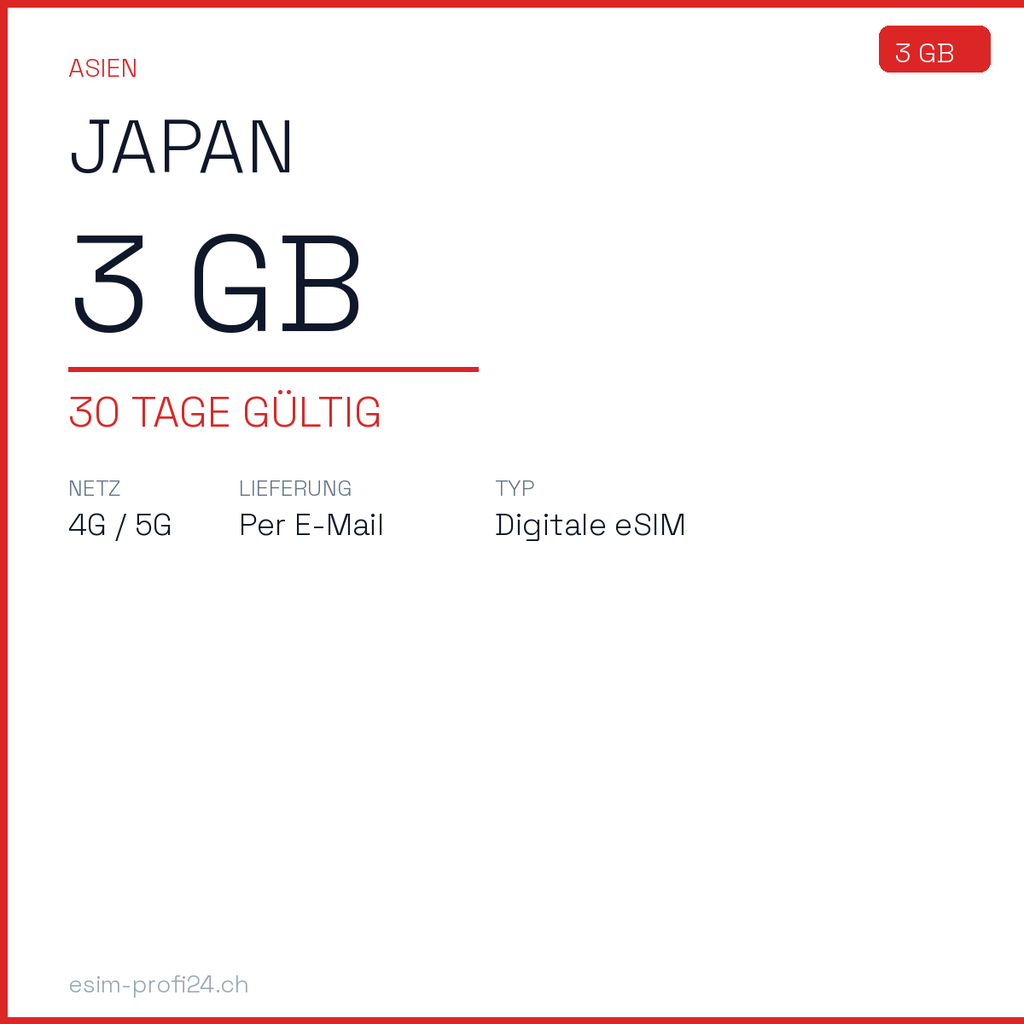 eSIM Japan – 3 GB / 30 Tage — eSIM Datenpaket kaufen, sofort per E-Mail | eSIMProfi24