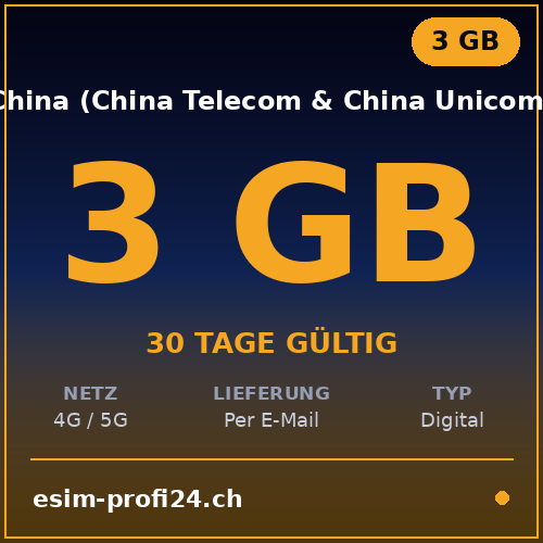 eSIM China – 3 GB / 30 days — eSIM Datenpaket kaufen, sofort per E-Mail | eSIMProfi24