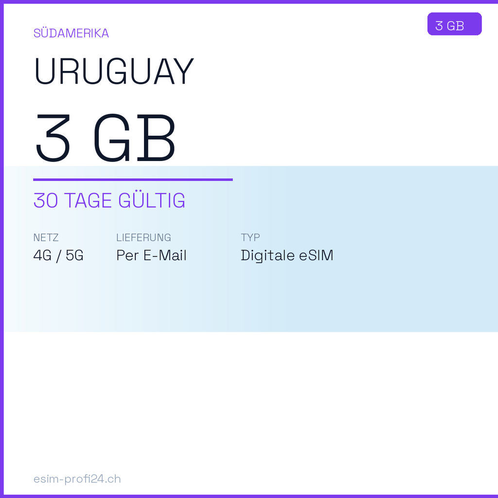 eSIM Uruguay – 3 Go / 30 jours — eSIM Datenpaket kaufen, sofort per E-Mail | eSIMProfi24