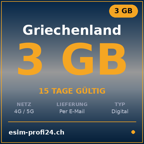 eSIM Grecia – 3 GB / 15 giorni