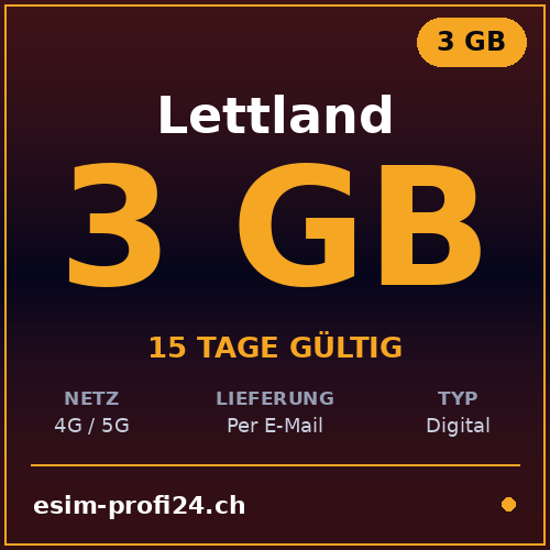 eSIM Latvia – 3 GB / 15 days