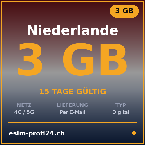 eSIM Pays-Bas – 3 Go / 15 jours