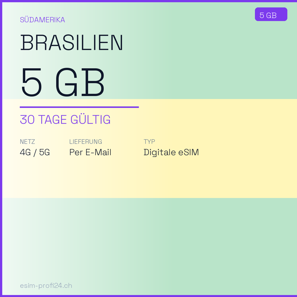 eSIM Brasilien – 5 GB / 30 Tage — eSIM Datenpaket kaufen, sofort per E-Mail | eSIMProfi24
