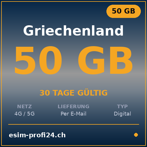 eSIM Grecia – 50 GB / 30 giorni