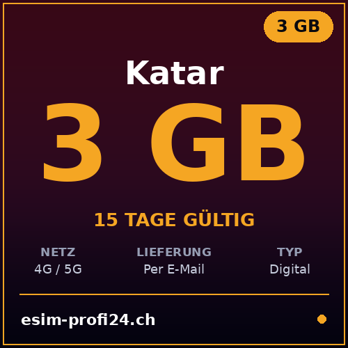 eSIM Qatar – 3 GB / 15 days