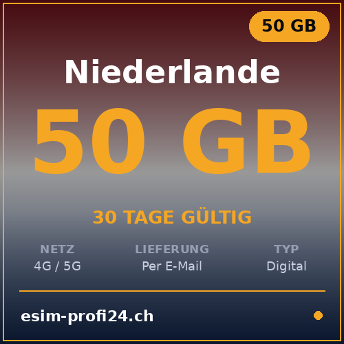 eSIM Pays-Bas – 50 Go / 30 jours