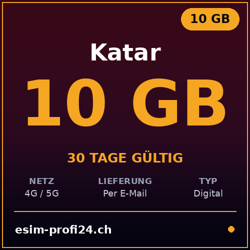 eSIM Katar – 10 GB / 30 Tage — eSIM Datenpaket kaufen, sofort per E-Mail | eSIMProfi24