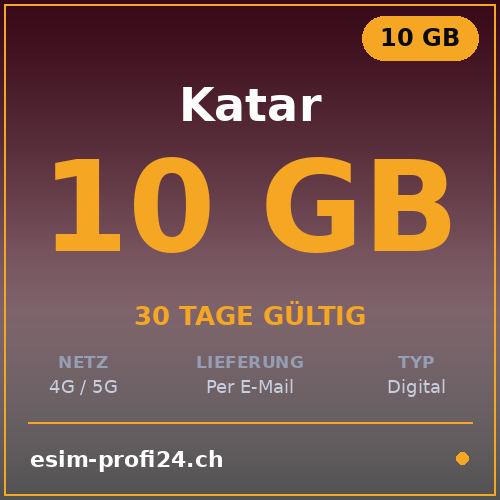 eSIM Qatar – 10 Go / 30 jours — eSIM Datenpaket kaufen, sofort per E-Mail | eSIMProfi24
