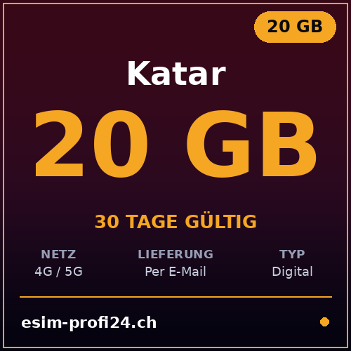 eSIM Katar – 20 GB / 30 Tage — eSIM Datenpaket kaufen, sofort per E-Mail | eSIMProfi24