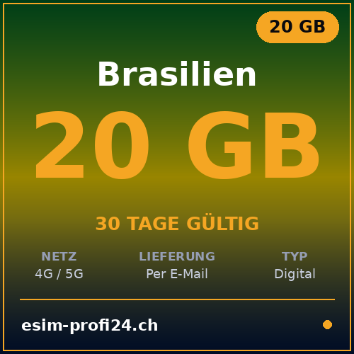 eSIM Brazil – 20 GB / 30 days