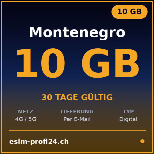 eSIM Monténégro – 10 Go / 30 jours
