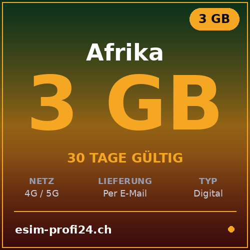 eSIM Afrique – 3 Go / 30 jours