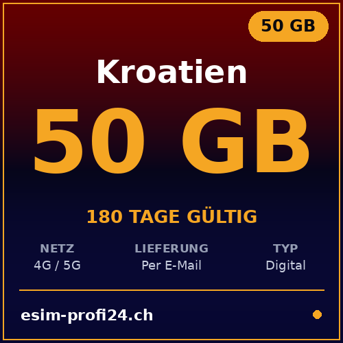 eSIM Croatie – 50 Go / 180 jours — eSIM Datenpaket kaufen, sofort per E-Mail | eSIMProfi24