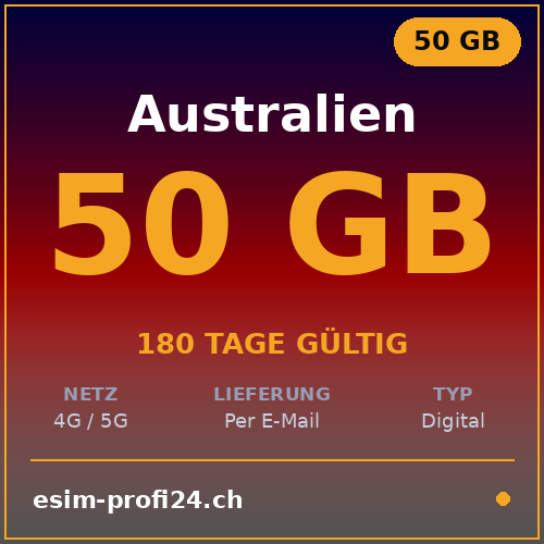 eSIM Australia – 50 GB / 180 giorni