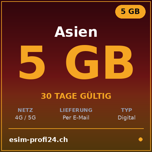 eSIM Asie – 5 Go / 30 jours