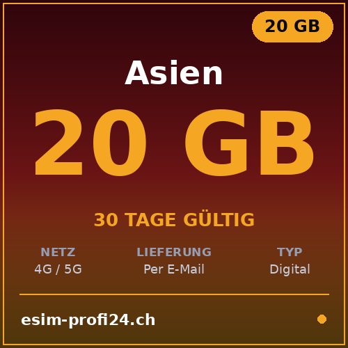 eSIM Asie – 20 Go / 30 jours