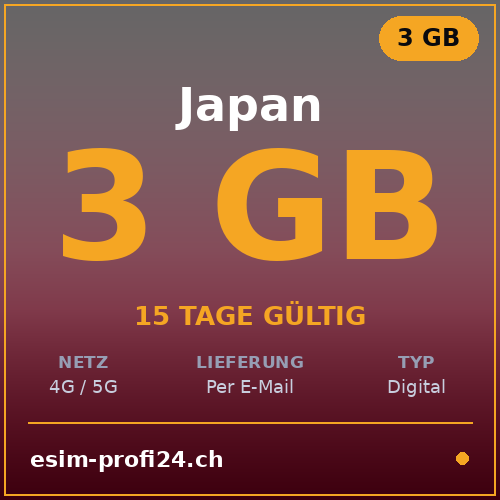 eSIM Japon – 3 Go / 15 jours